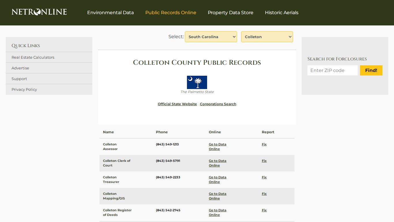 NETR Online • Colleton • Colleton Public Records, Search ...